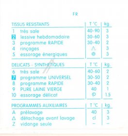 Shields - 91626952 Programmes Card It-fr [Candy Hoover]